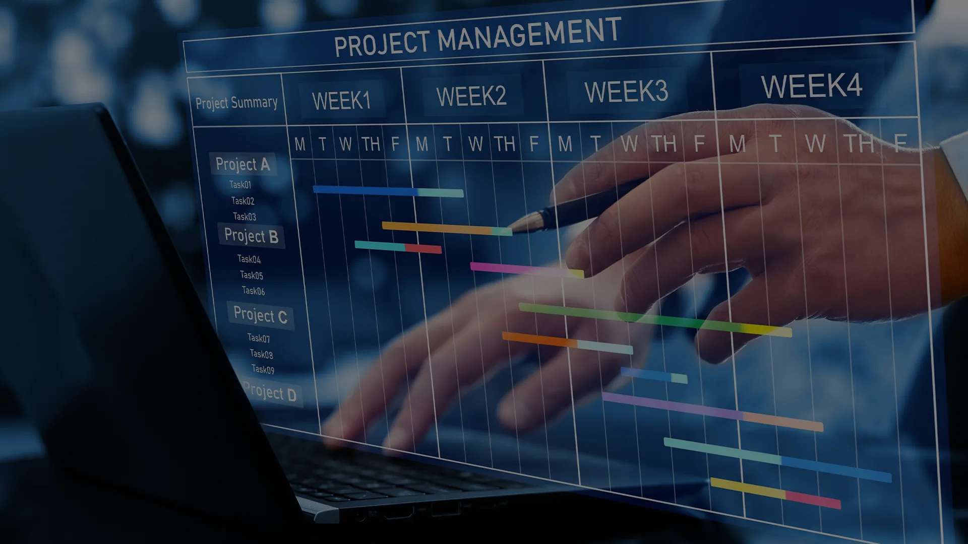 Beneficios de la transformación digital en las empresas